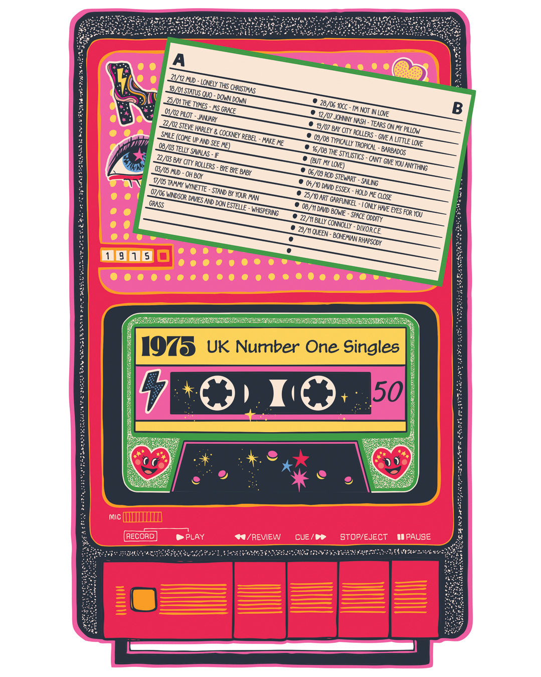 50th Birthday Gift - Number One Chart Singles 1975 Print - Poster