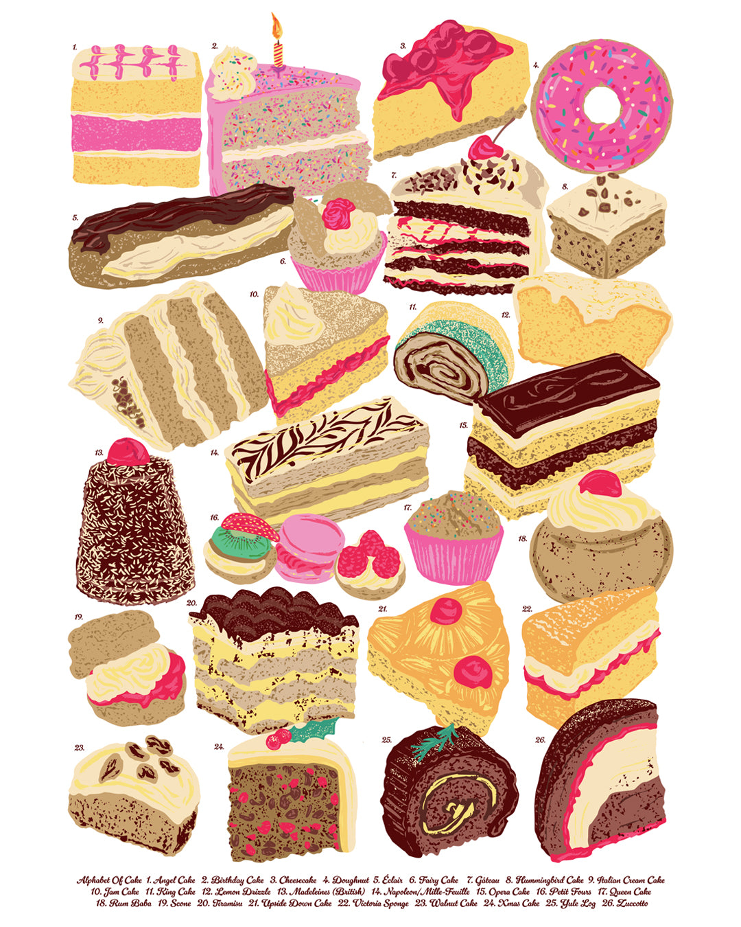Alphabet Of Cake Print - A-Z Of Cakes Poster