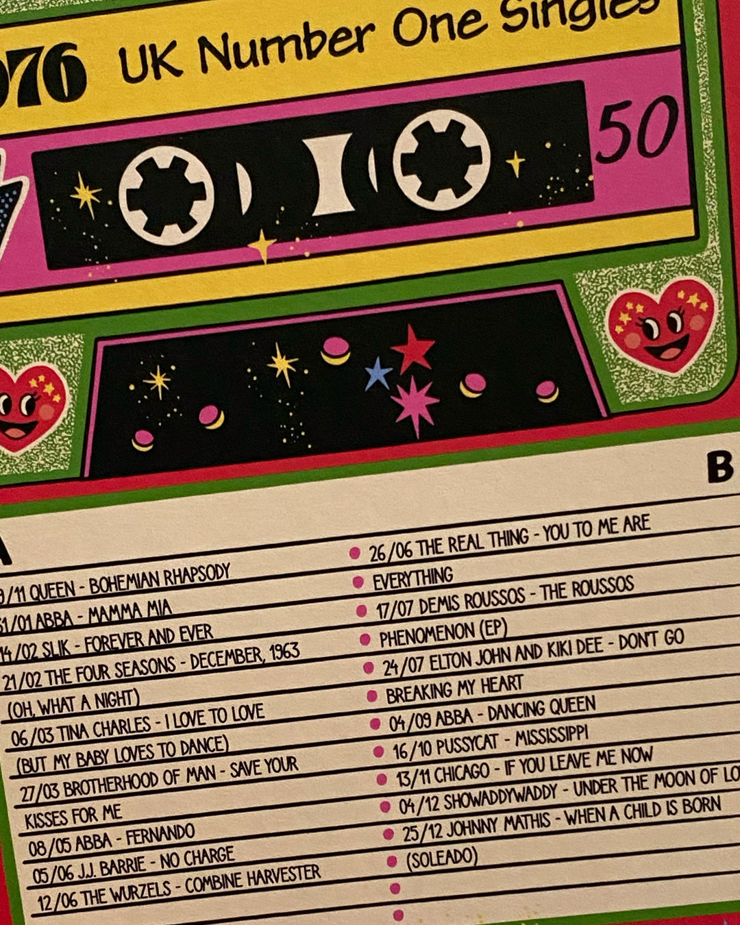 50th Birthday Greeting Card - UK Number One Chart Singles 1976 Card