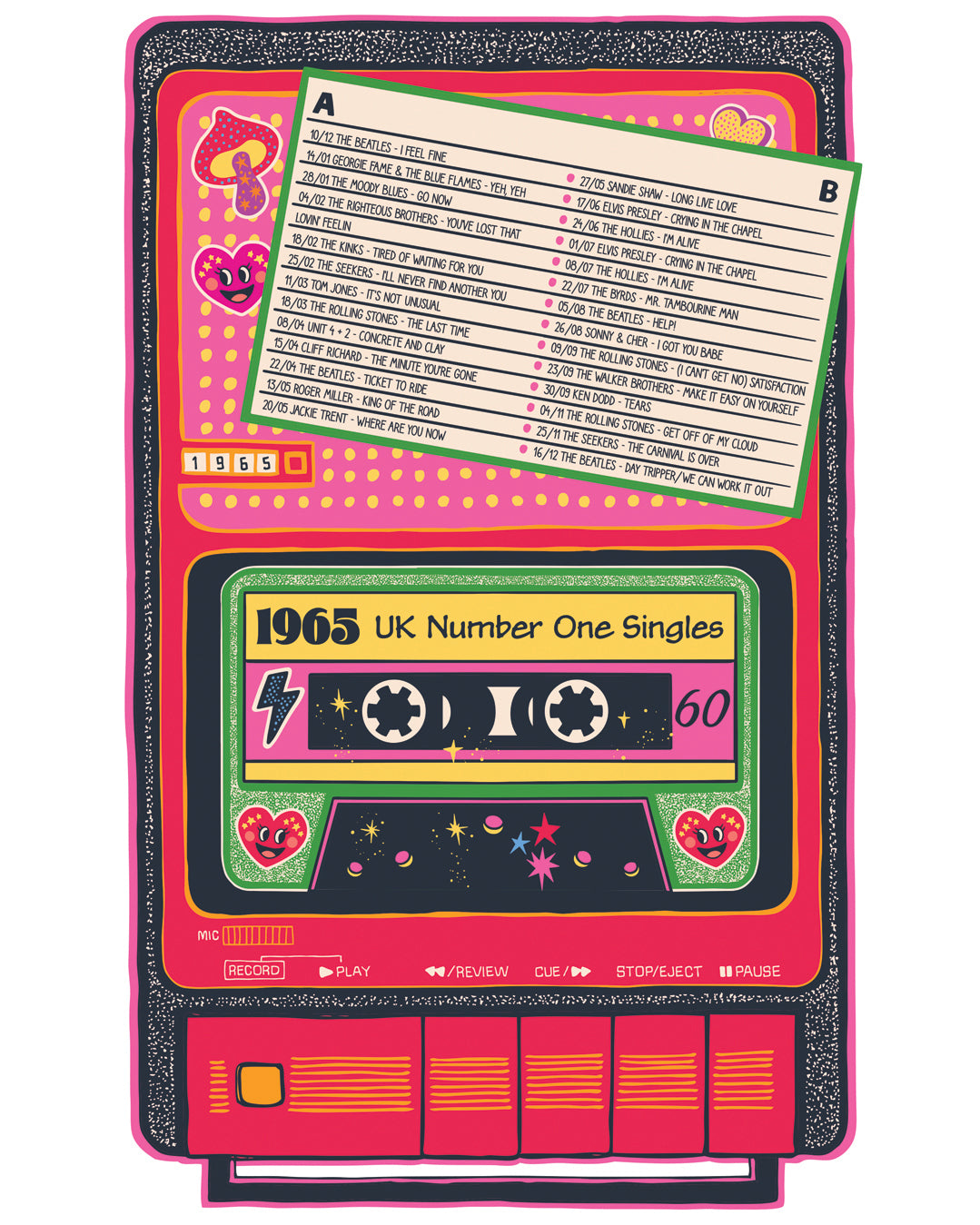 60th Birthday Gift - Number One Chart Singles 1965 Print