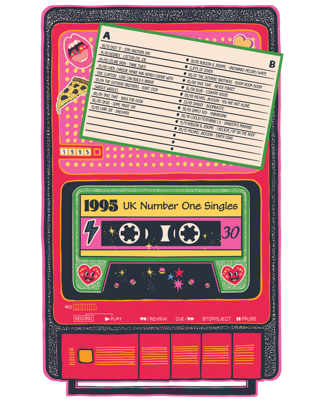 30th Birthday Gift - Number One Chart Singles 1995 Print