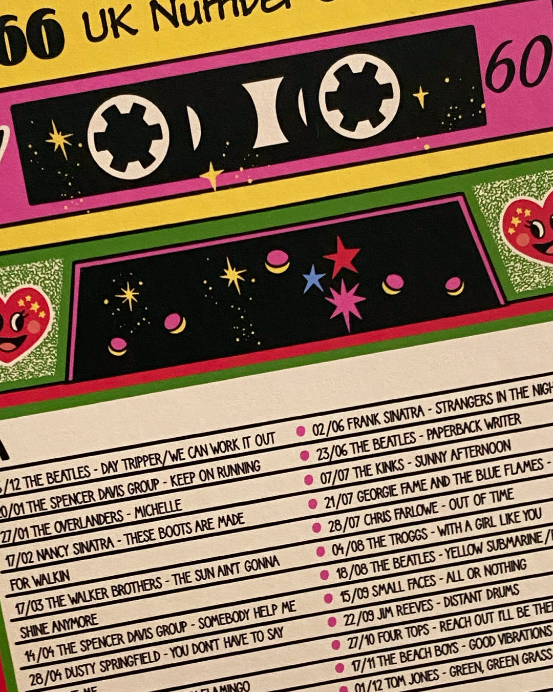 60th Birthday Greeting Card - UK Number One Chart Singles 1966 Card