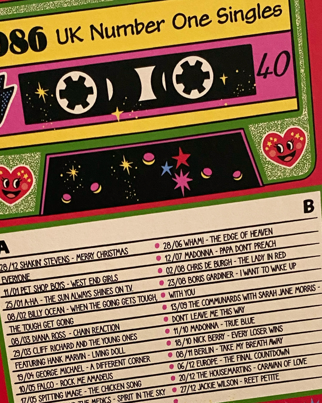 40th Birthday Greeting Card - Number One Chart Singles 1986 Card