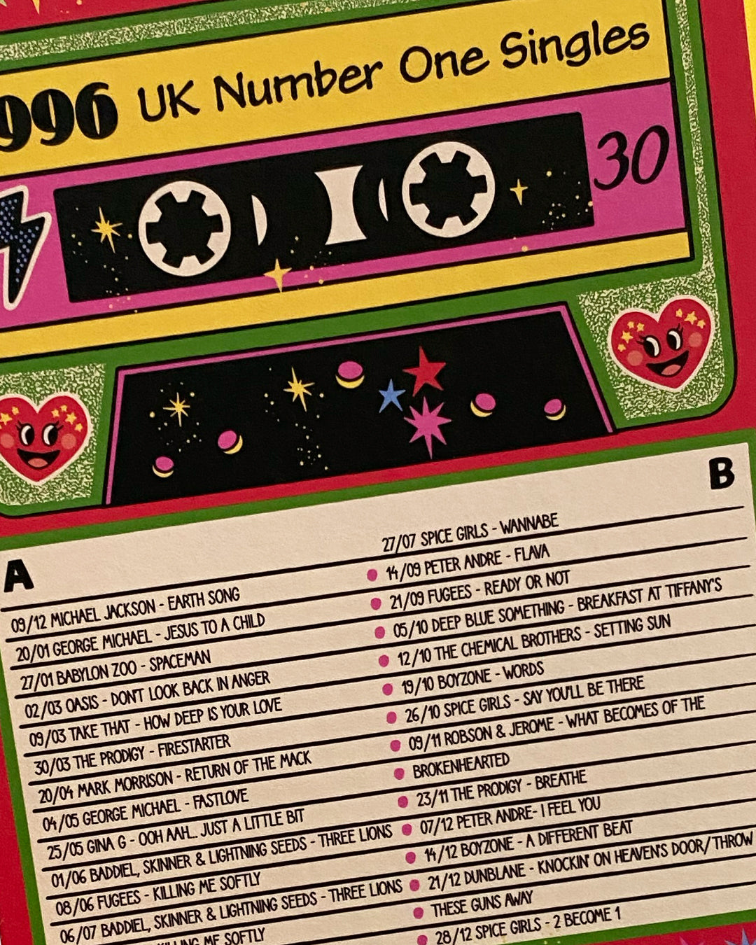 30th Birthday Greeting Card - Number One Chart Singles 1996 Card